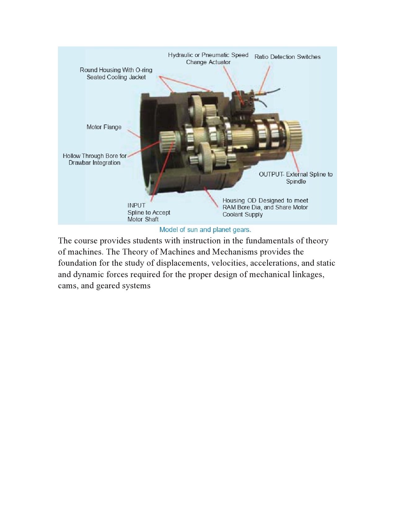 Theory of Machines & Vibration - نظرية المكائن والأهتزازات  - M.