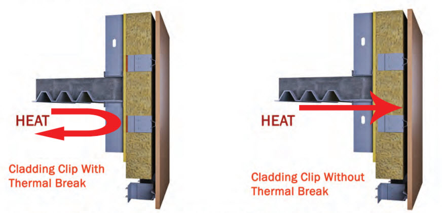 Thermal Engineering - E