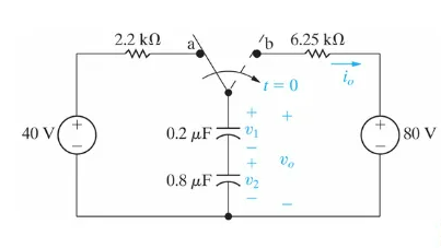 Electric Network